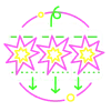 Cascading Reels Slots